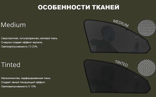 Каркасные шторки на авто