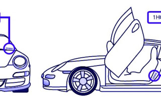 Что такое VIN