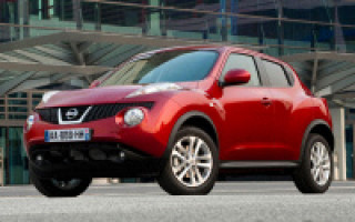 Технические характеристики Nissan Juke