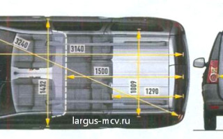 Размеры багажника Лады Ларгус